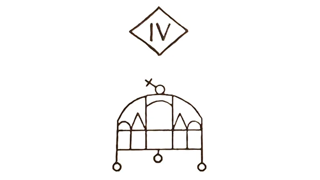 V. Front-View Crown Watermark (1908)